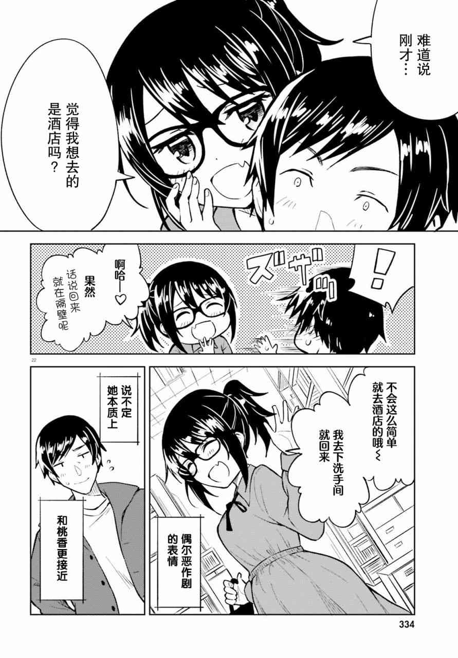 独居、发烧。晓爱恋。 18话 第21页