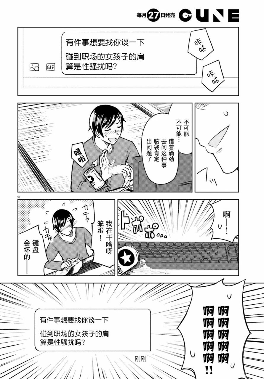 独居、发烧。晓爱恋。 4话 第28页