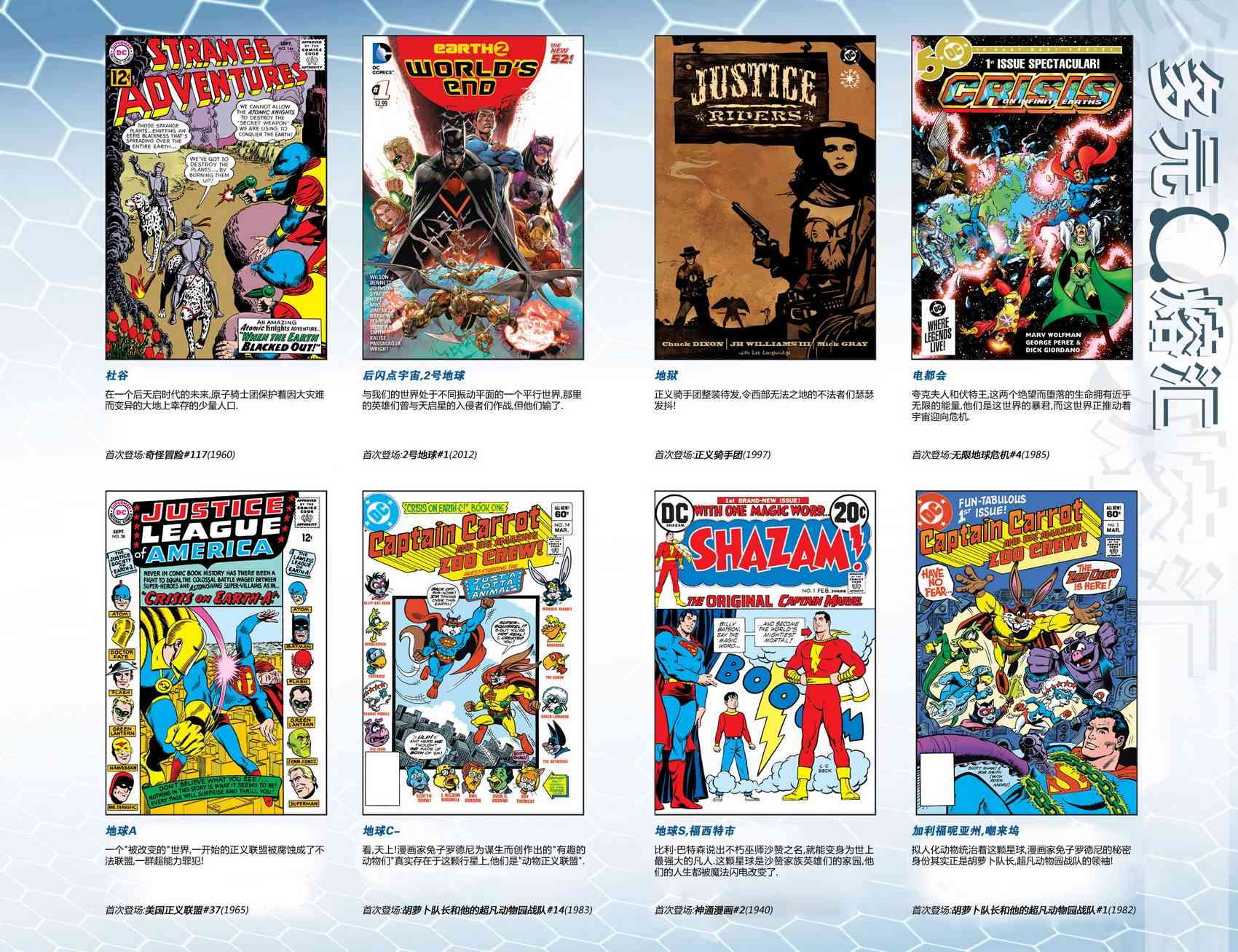 多元熔汇 0卷 第30页