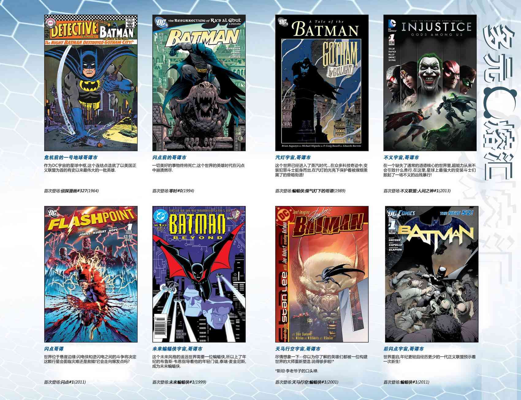 多元熔汇 0卷 第31页