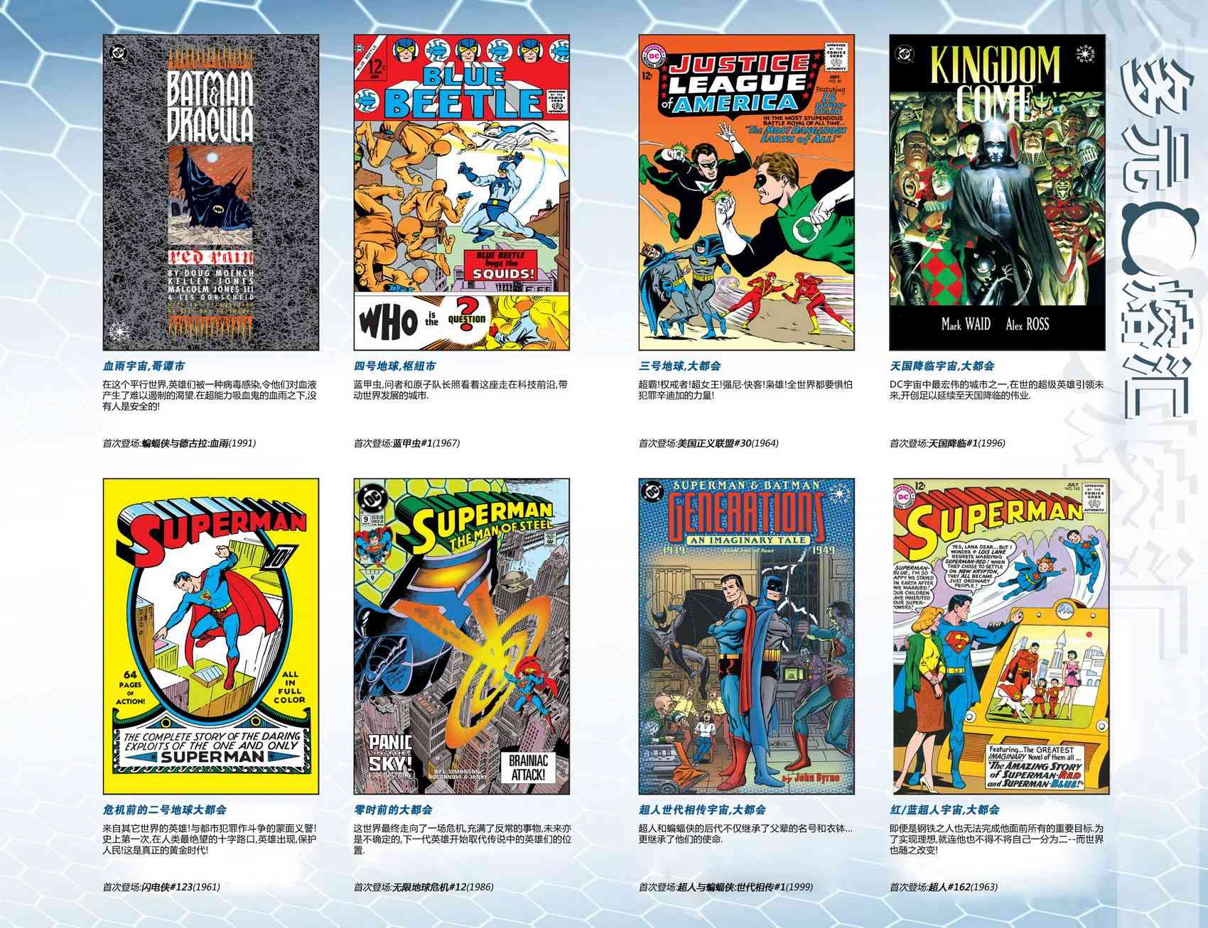 多元熔汇 0卷 第32页