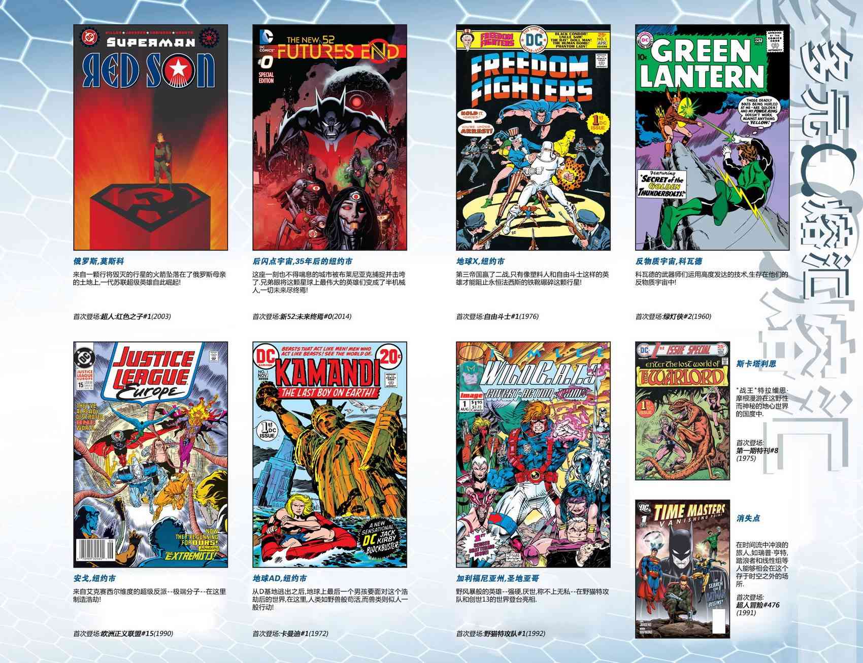 多元熔汇 0卷 第33页