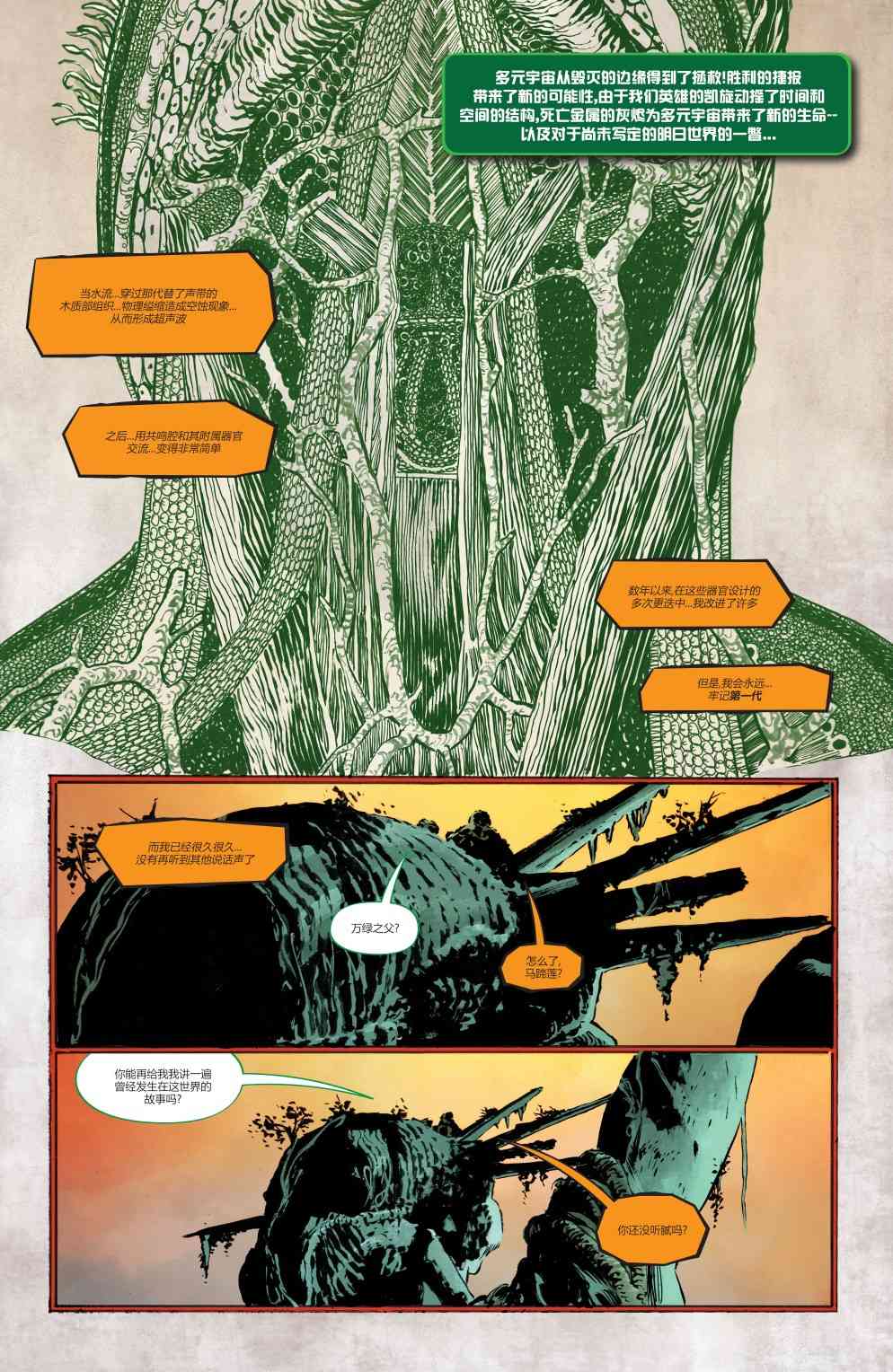 DC未来态沼泽怪物#1图