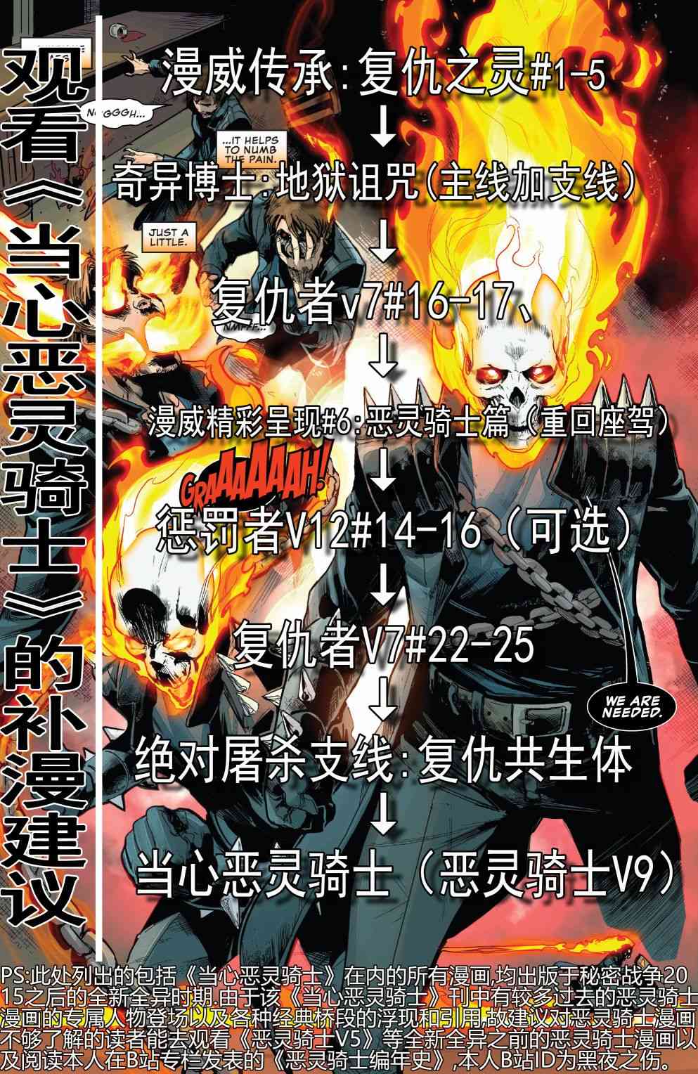 当心恶灵骑士4卷图