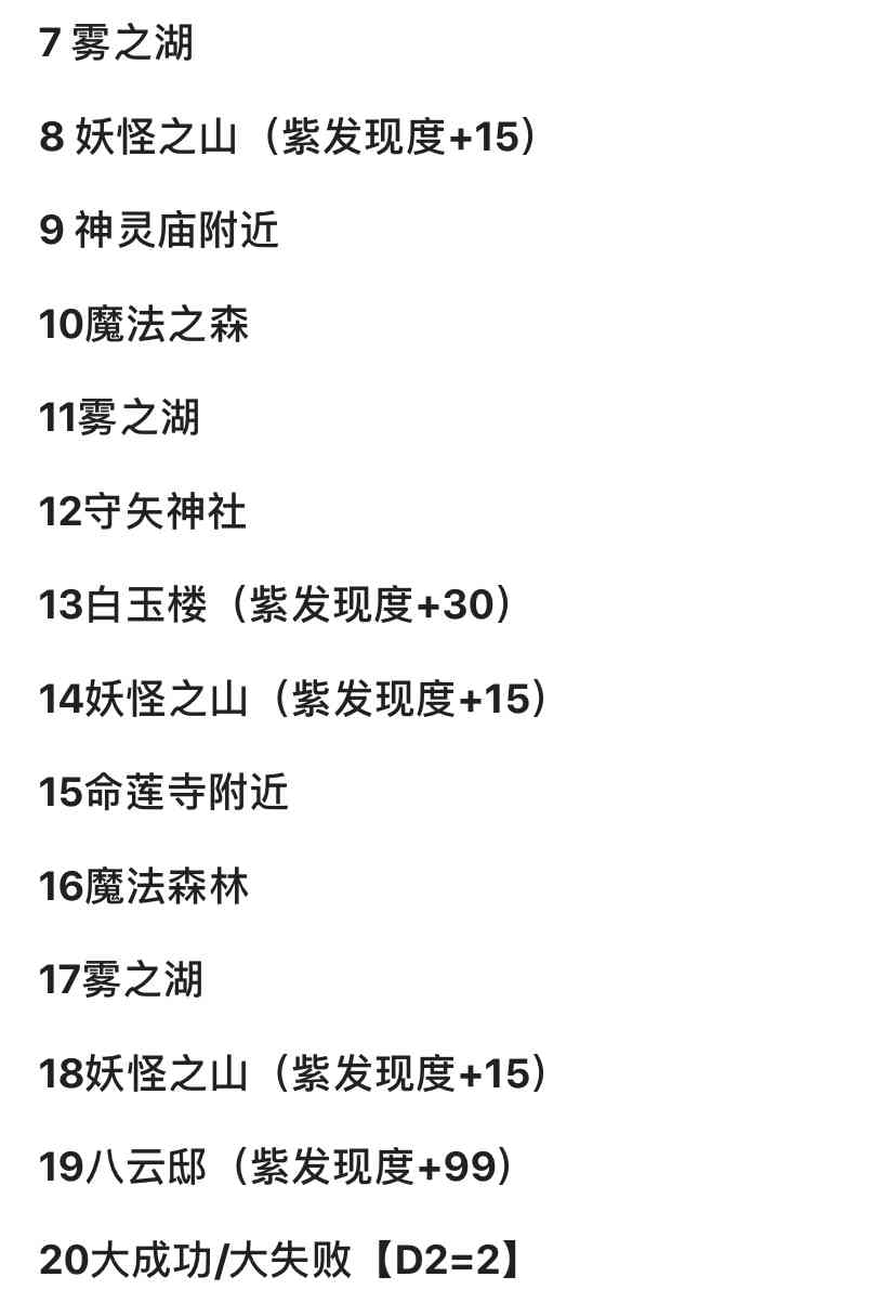德川光成误入了幻想乡 1话 第17页