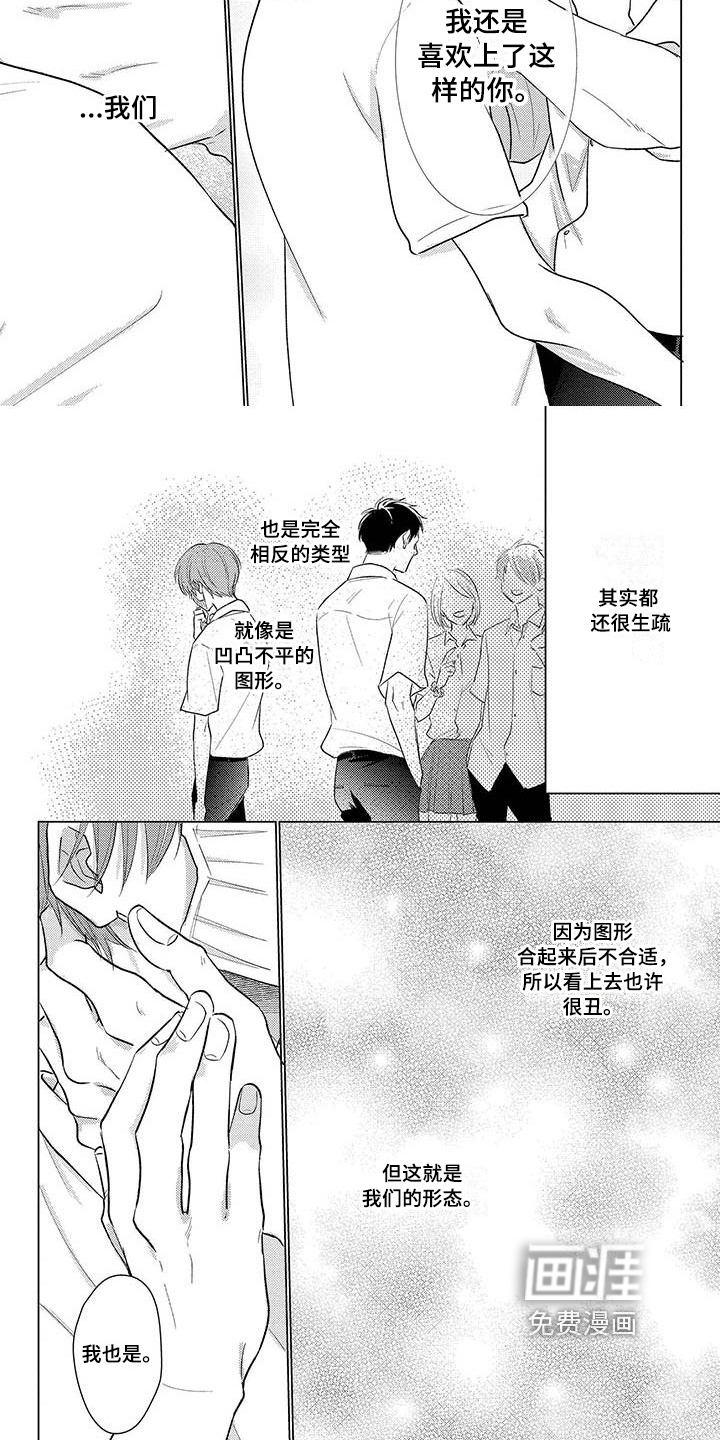 毒舌男友第36话图