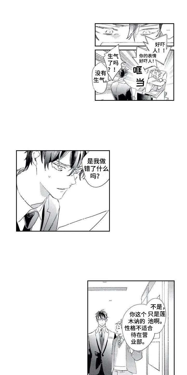 独占你 第1话 第1页