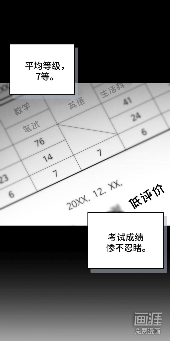 大哥变身高中生第2话图