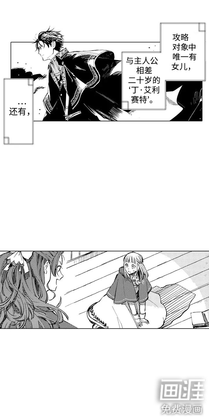 大魔法师的爱女 第1话 第18页