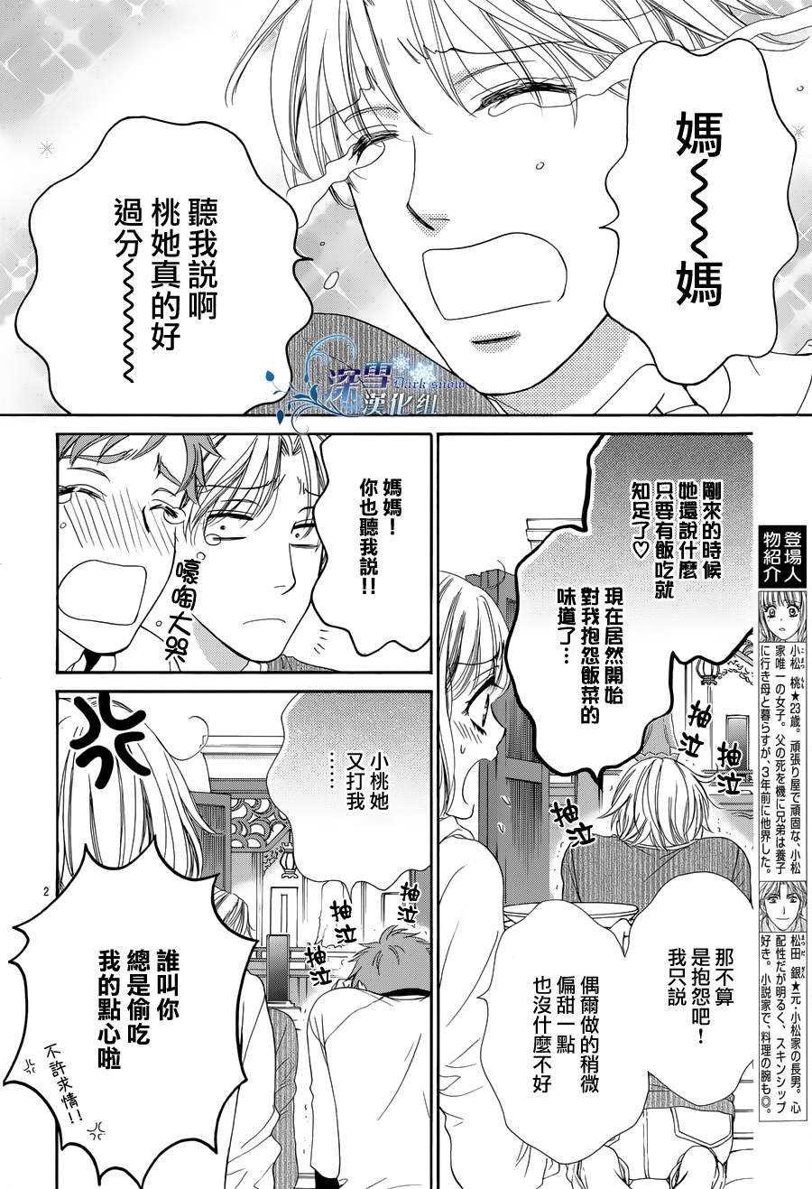 Dear Brother第6话图