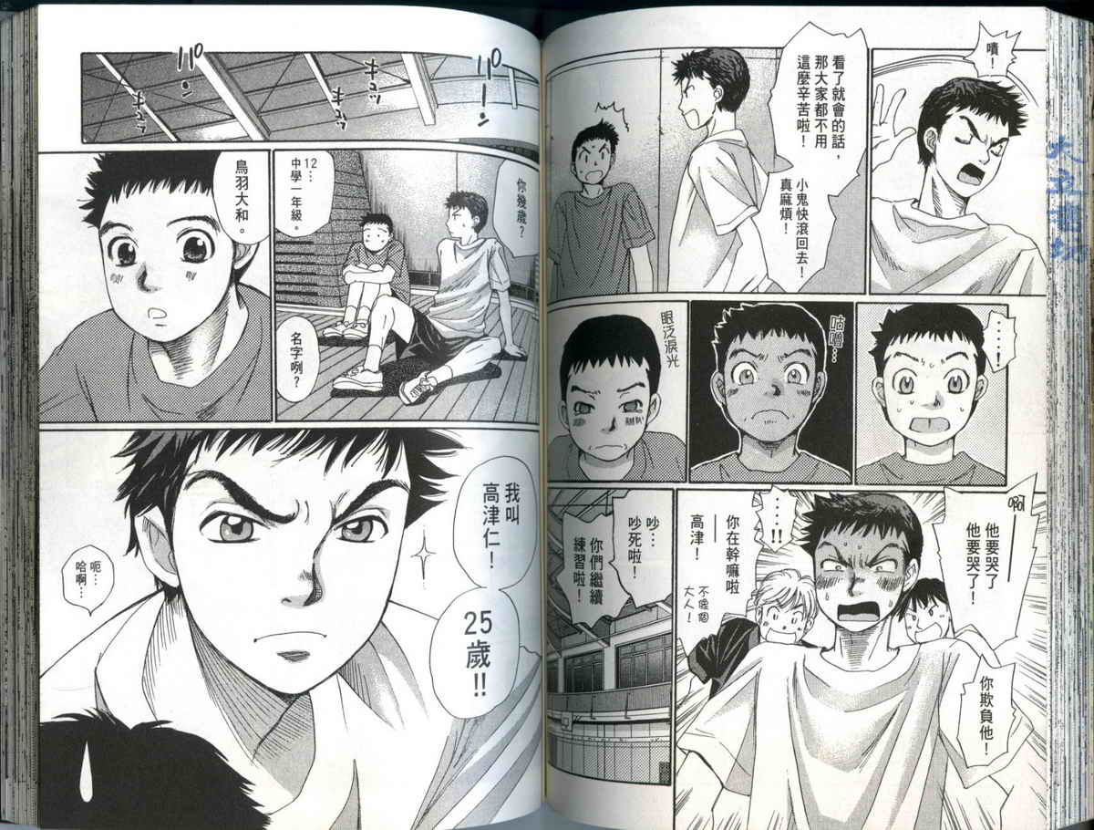 大和羽球男 第1卷 第78页