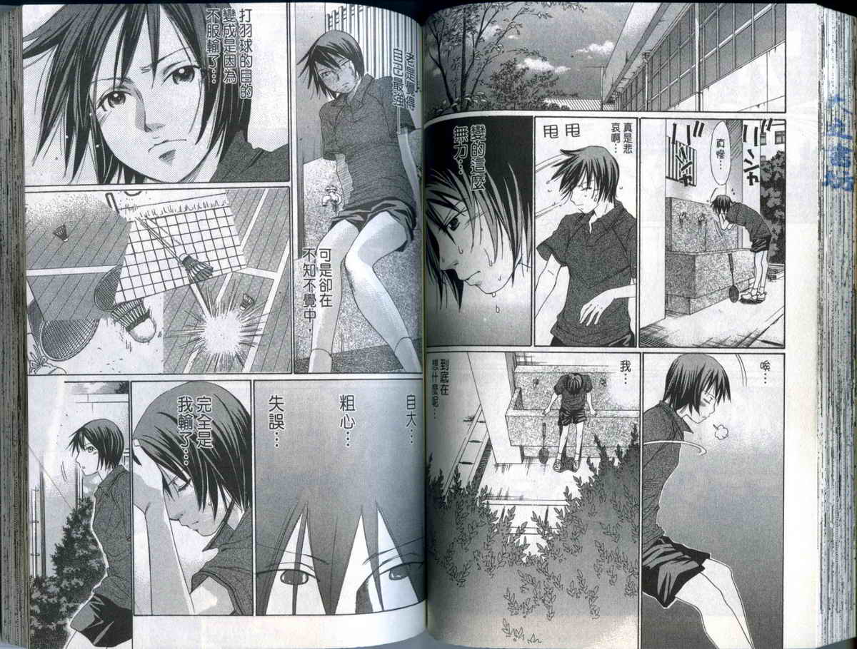 大和羽球男 第2卷 第79页