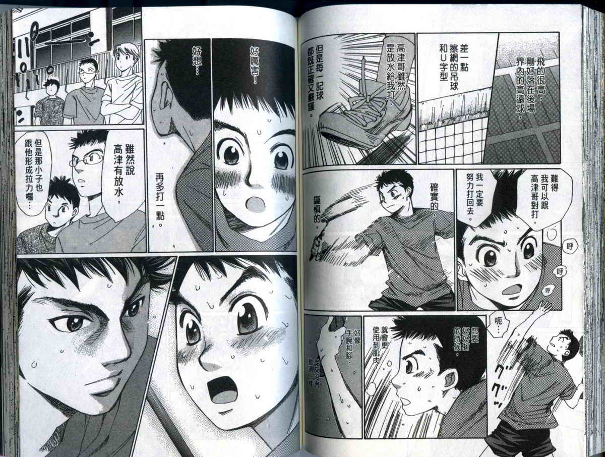 大和羽球男 第3卷 第76页