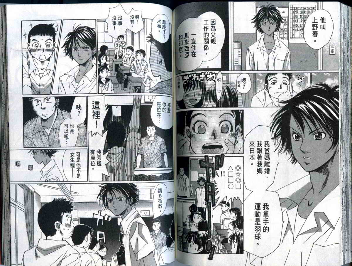 大和羽球男 第3卷 第82页