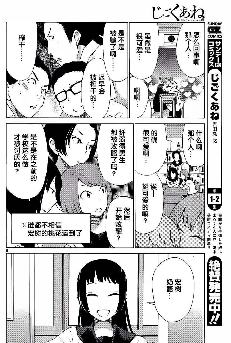 地狱姐姐 第13话 第7页