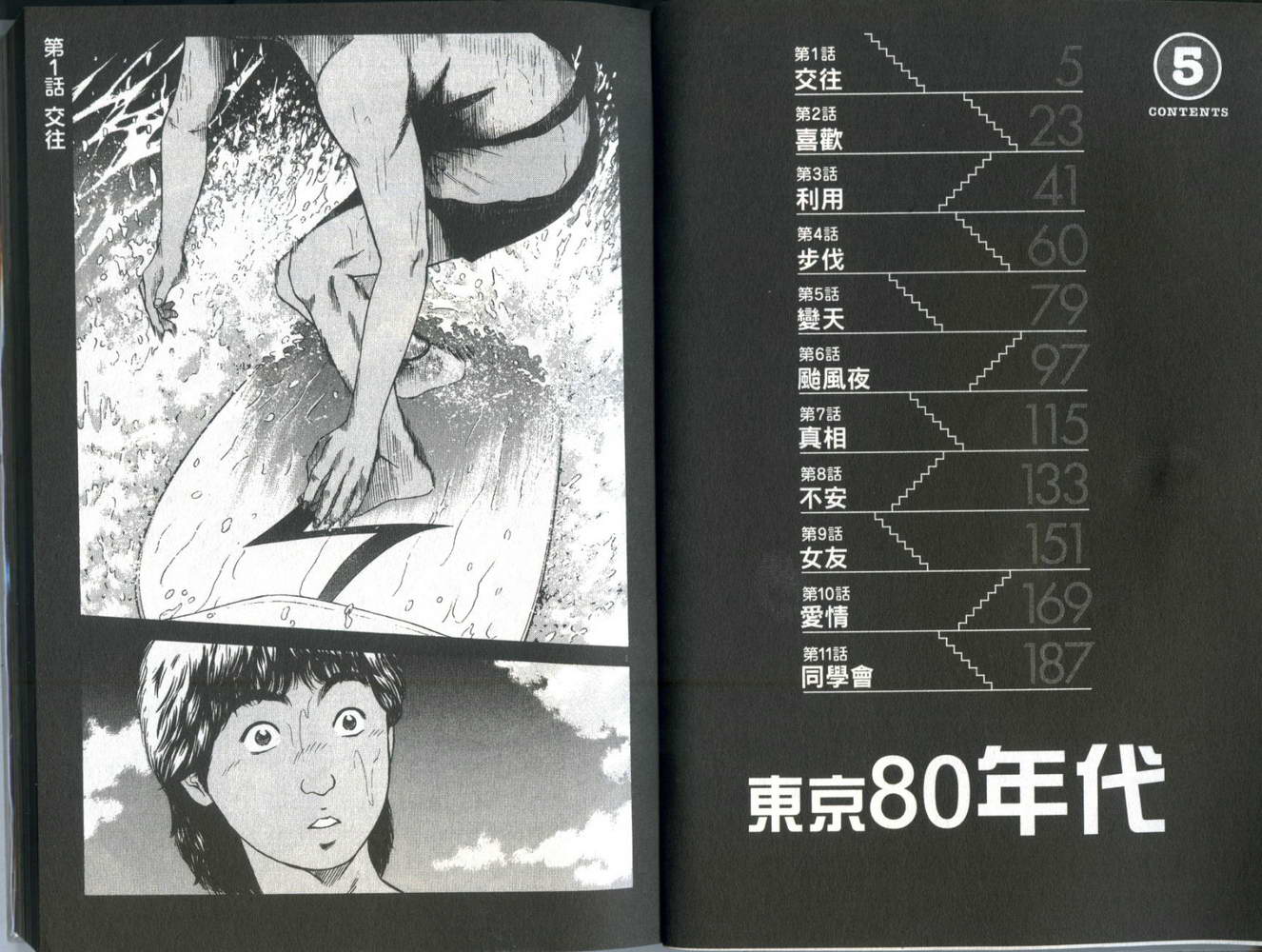 东京80年代第5卷图