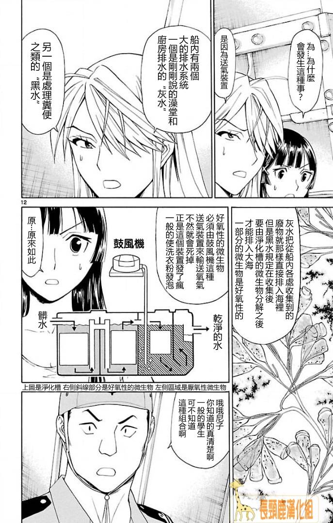 顶尖名医第130话图