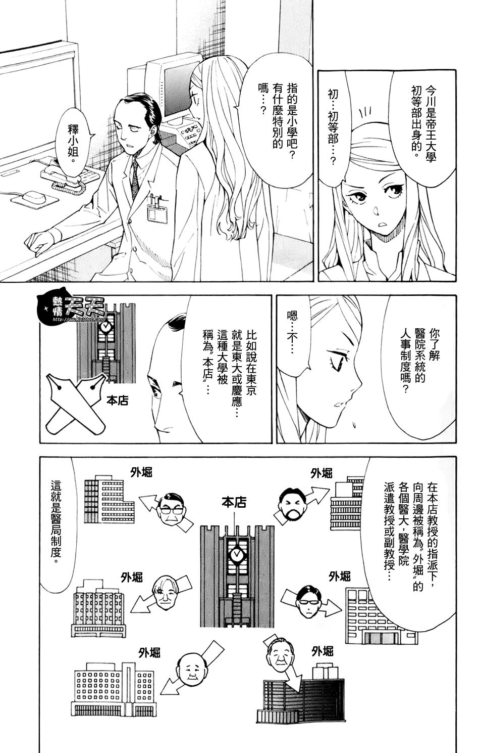 顶尖名医第31话图