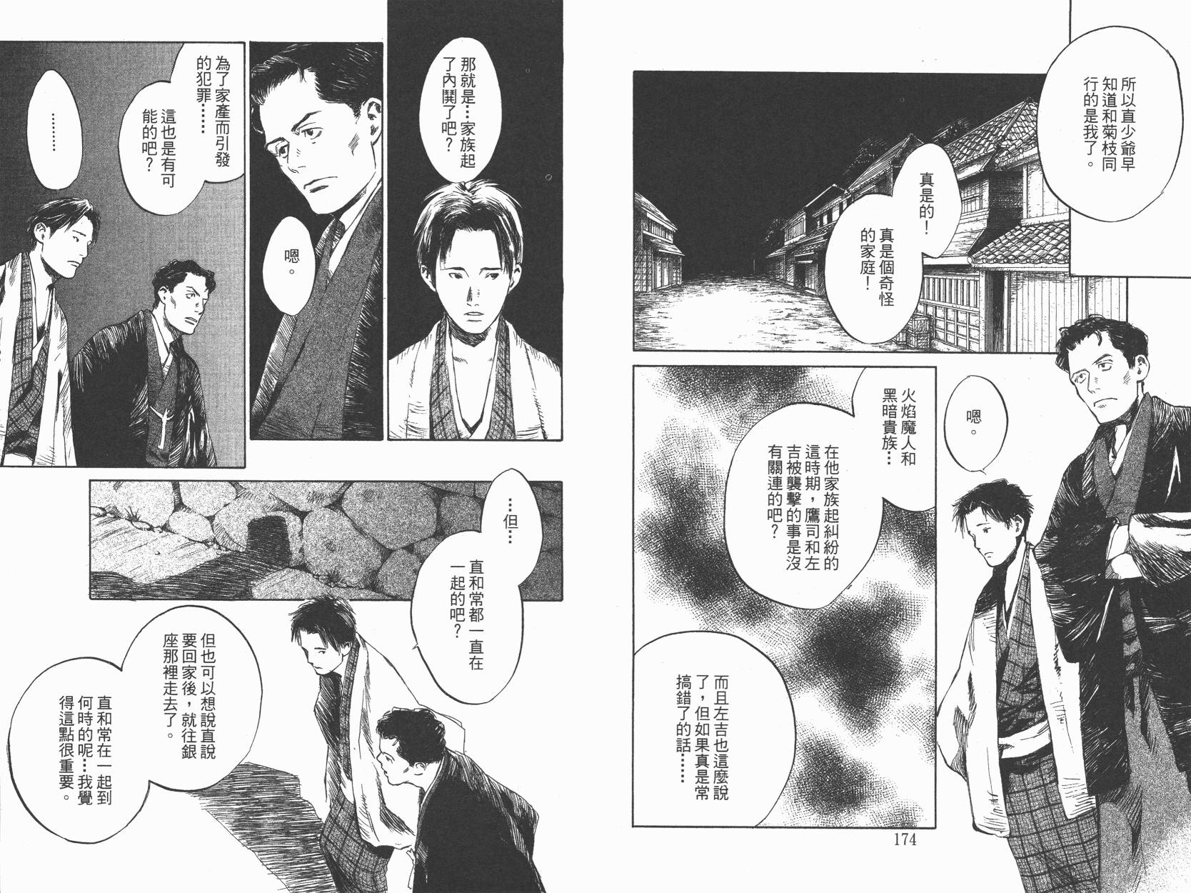 东京异闻 第1卷 第86页