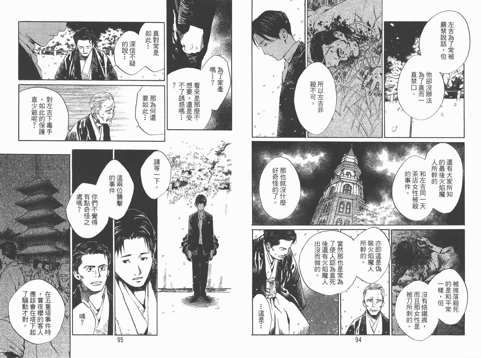 东京异闻 第4卷 第48页