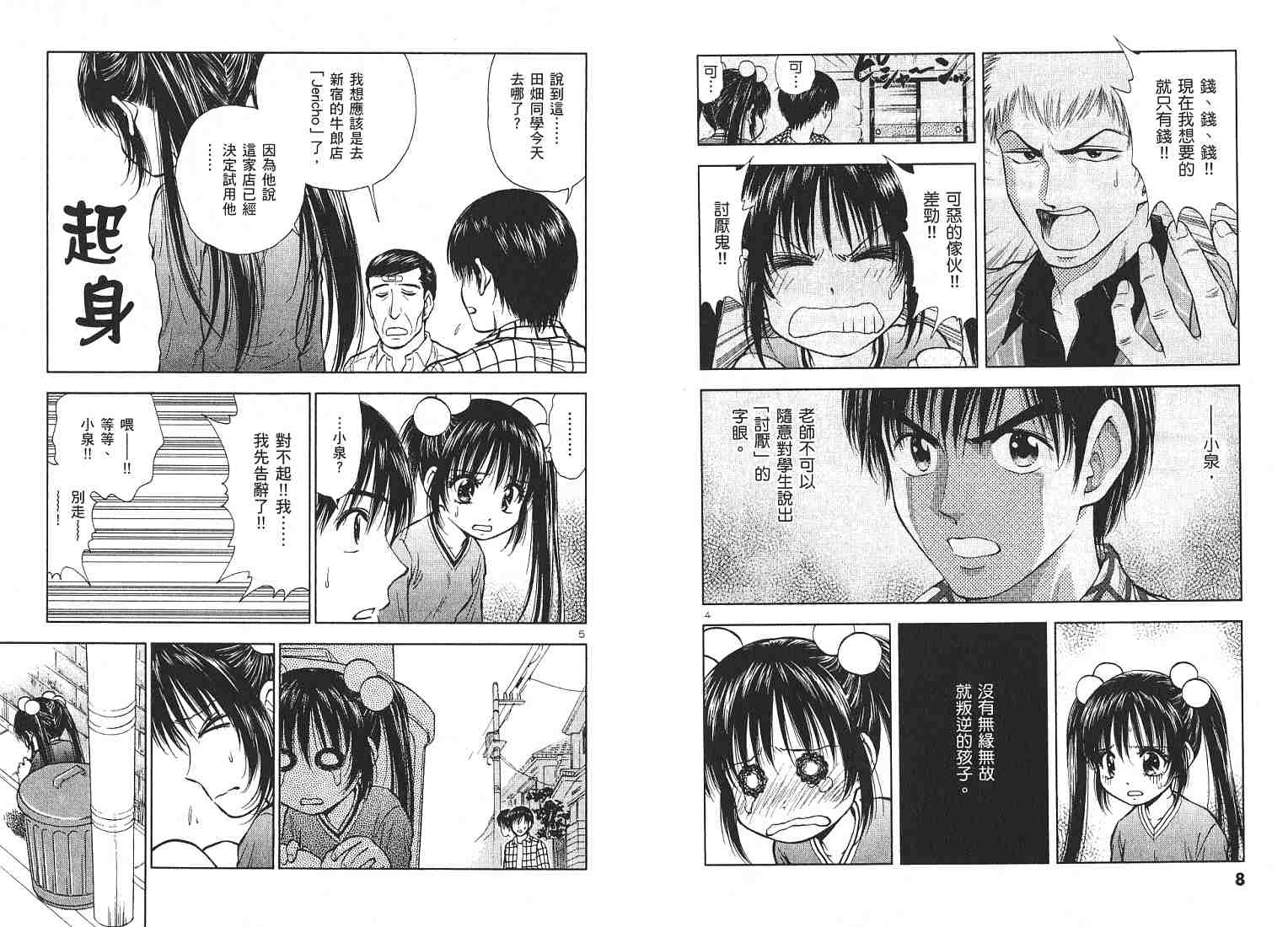 都立水商 WaterBusiness第13卷图