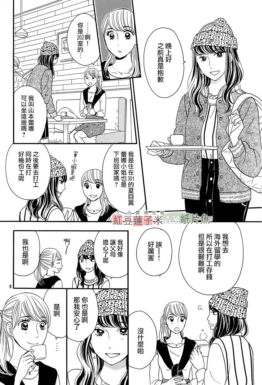 东南角部屋 第10话 第7页