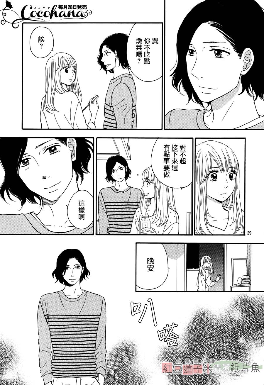 东南角部屋 第5话 第29页