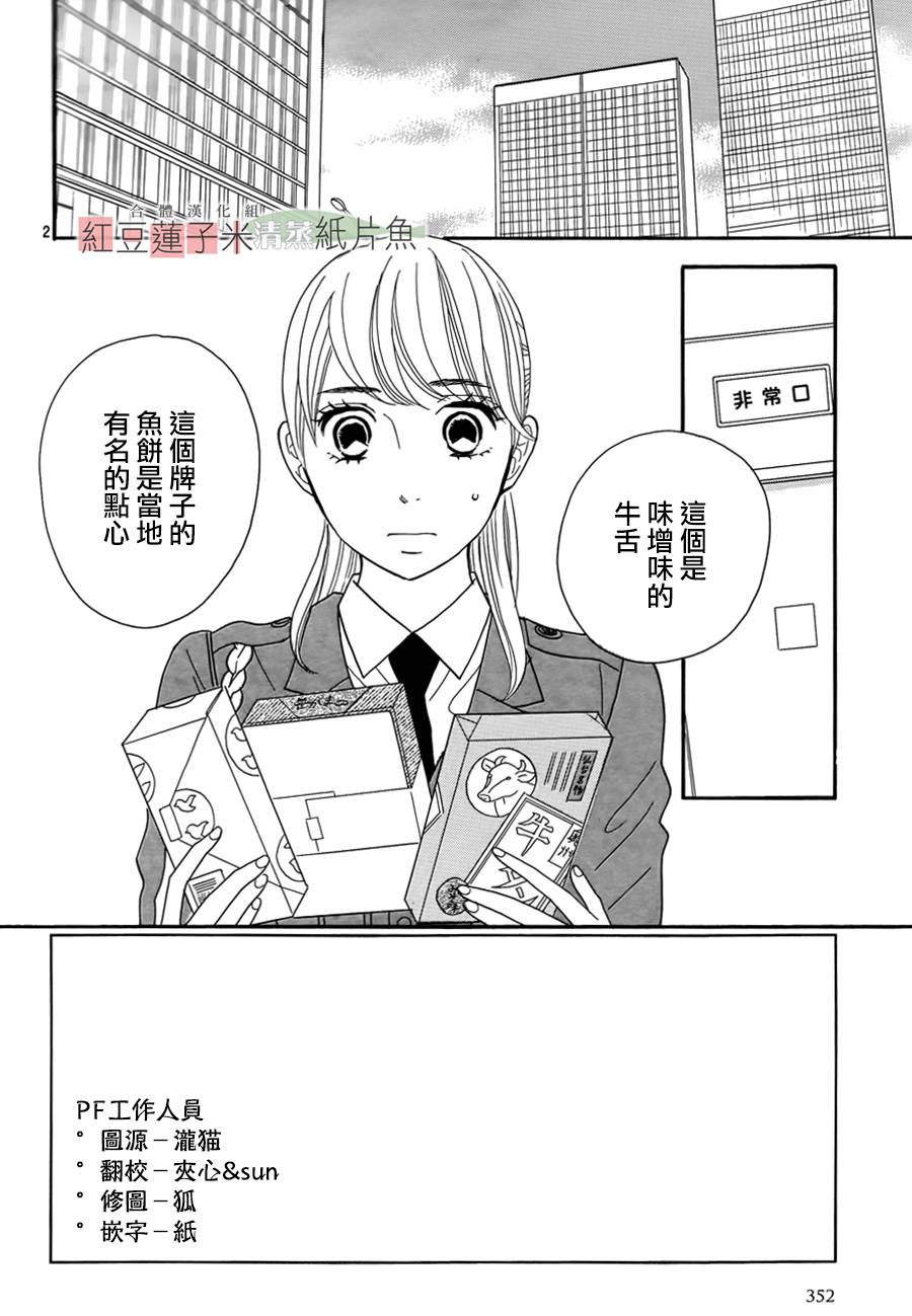 东南角部屋 第8话 第1页