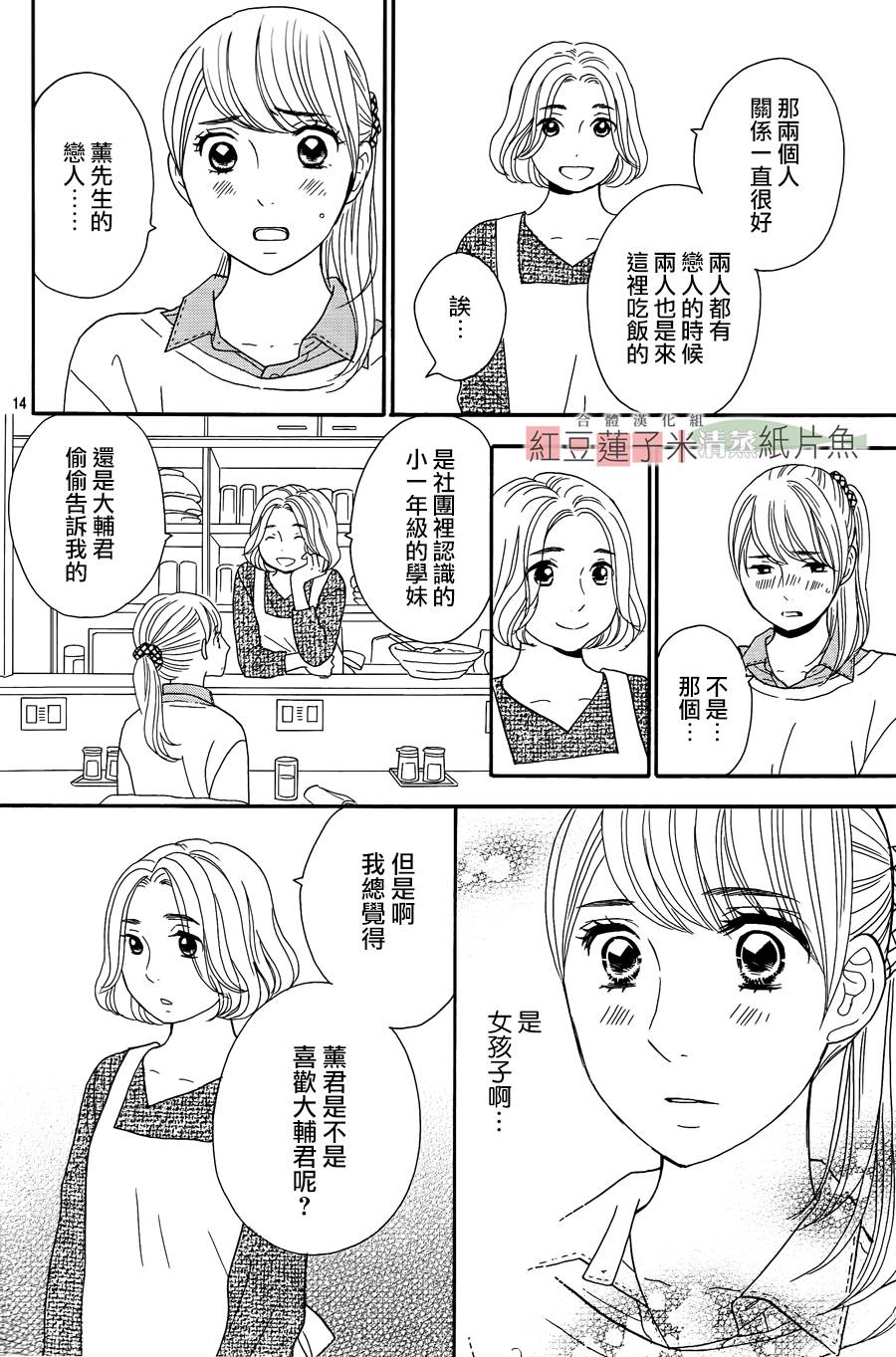 东南角部屋 第8话 第13页