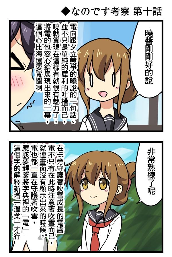 的说考察第10话图