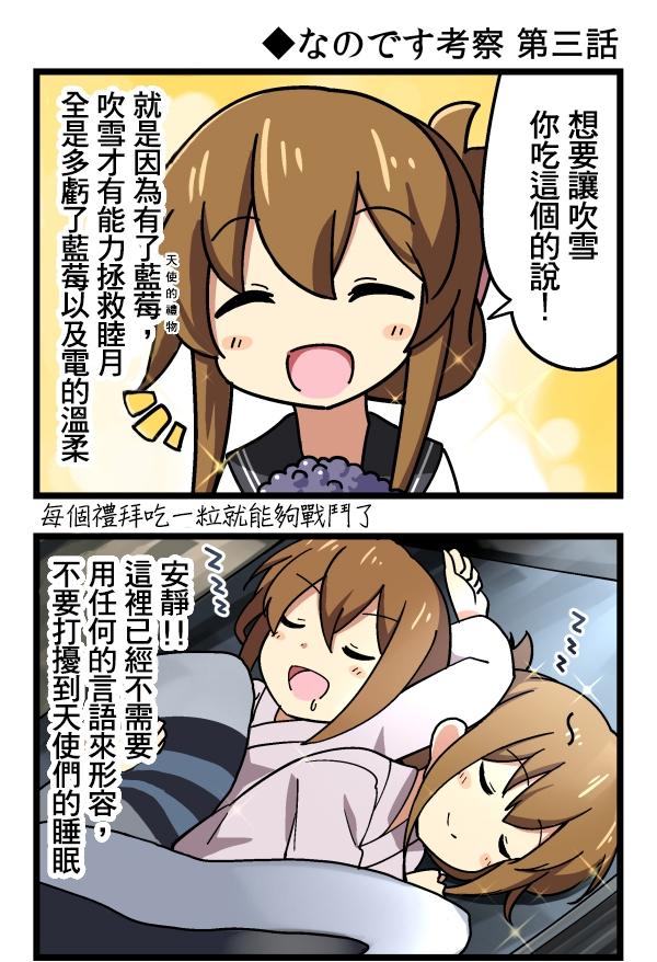 的说考察第3话图