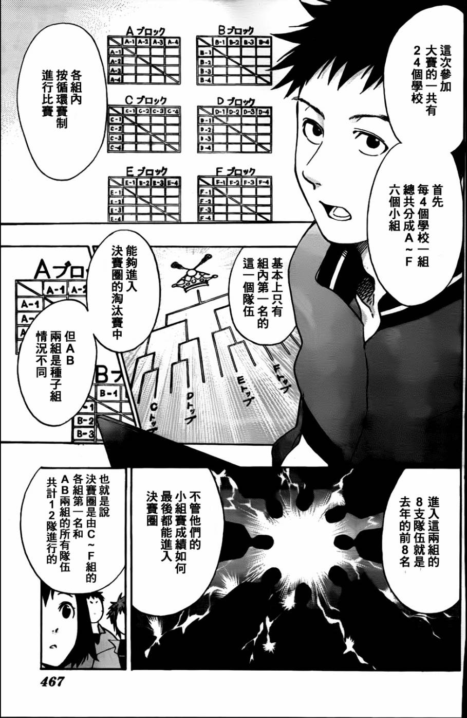 兜网球经理 第15话 第10页