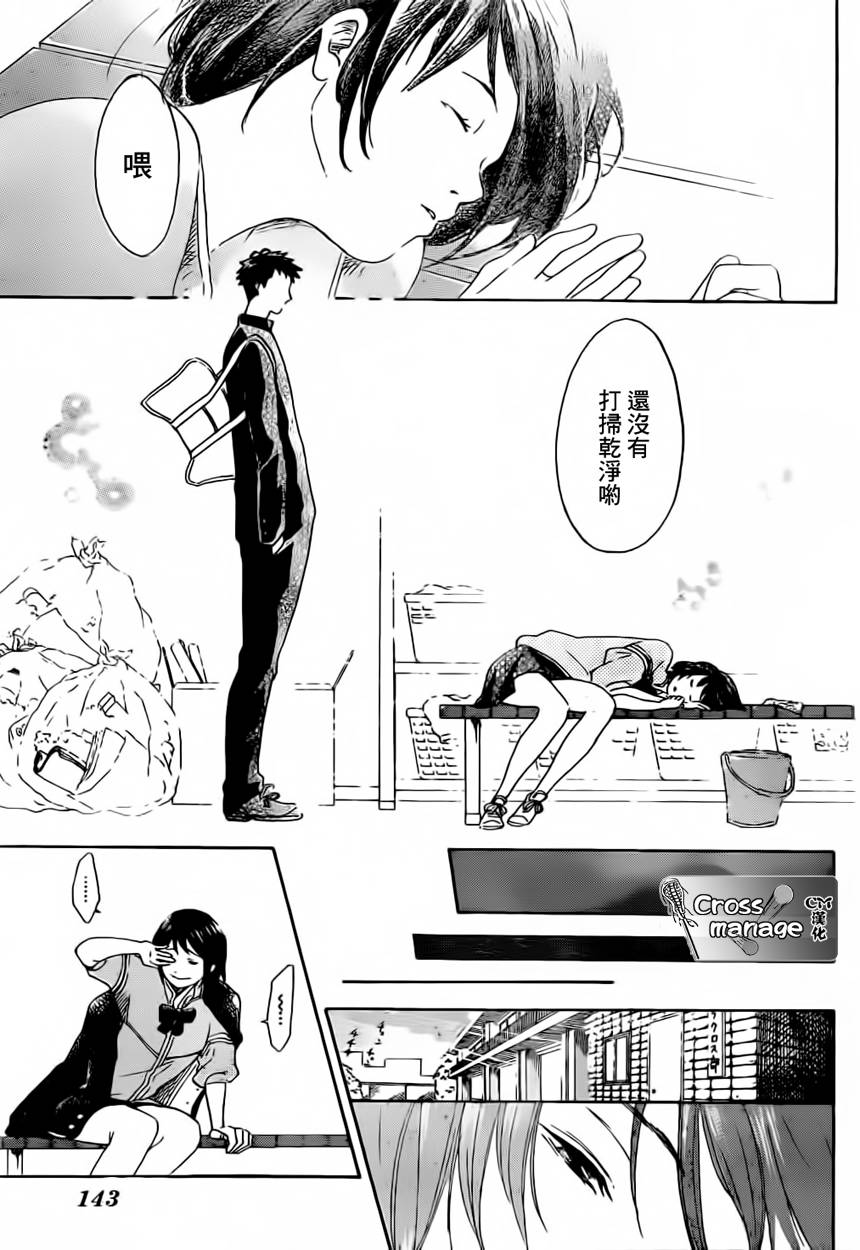 兜网球经理 第2话 第22页