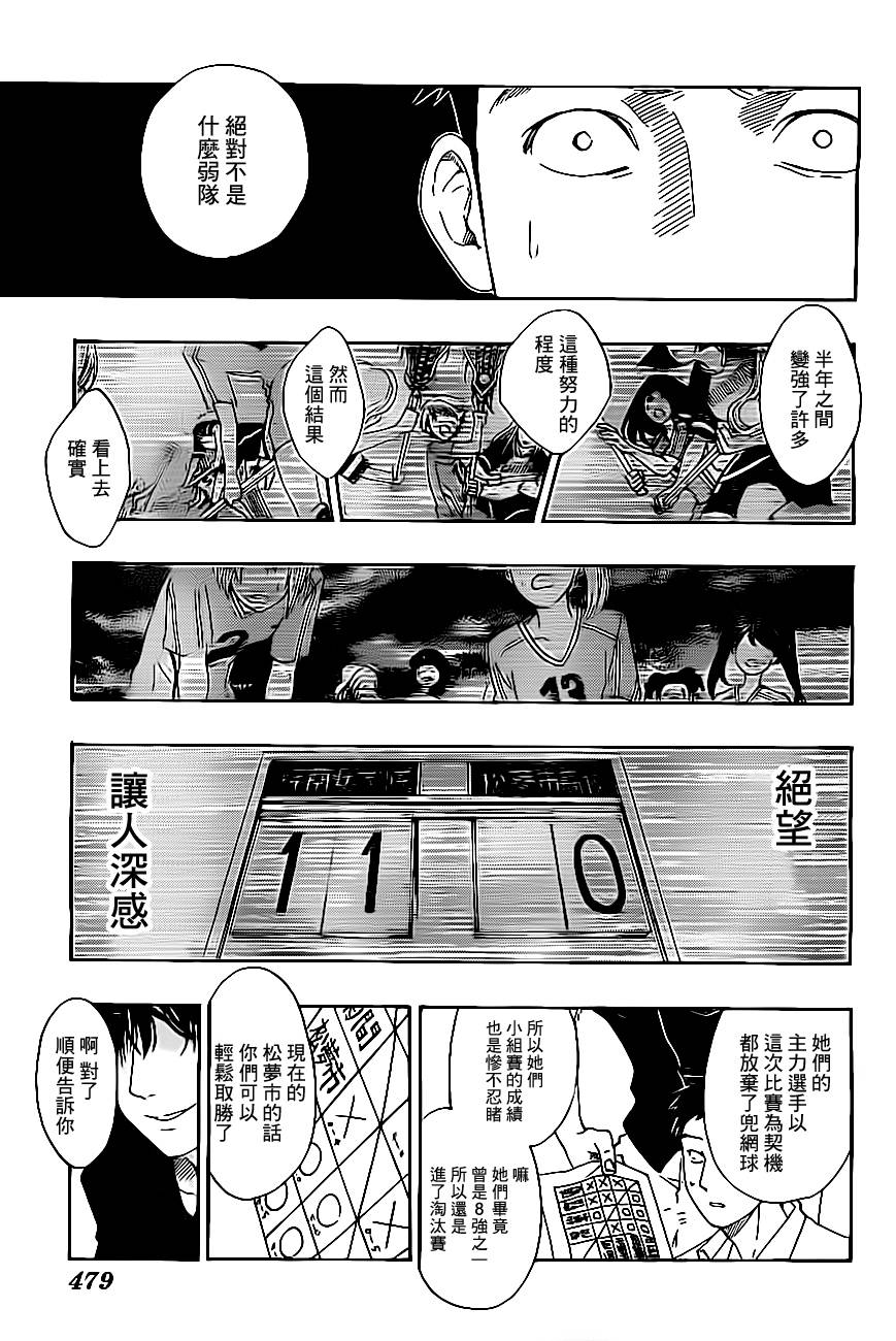 兜网球经理 第23话 第14页