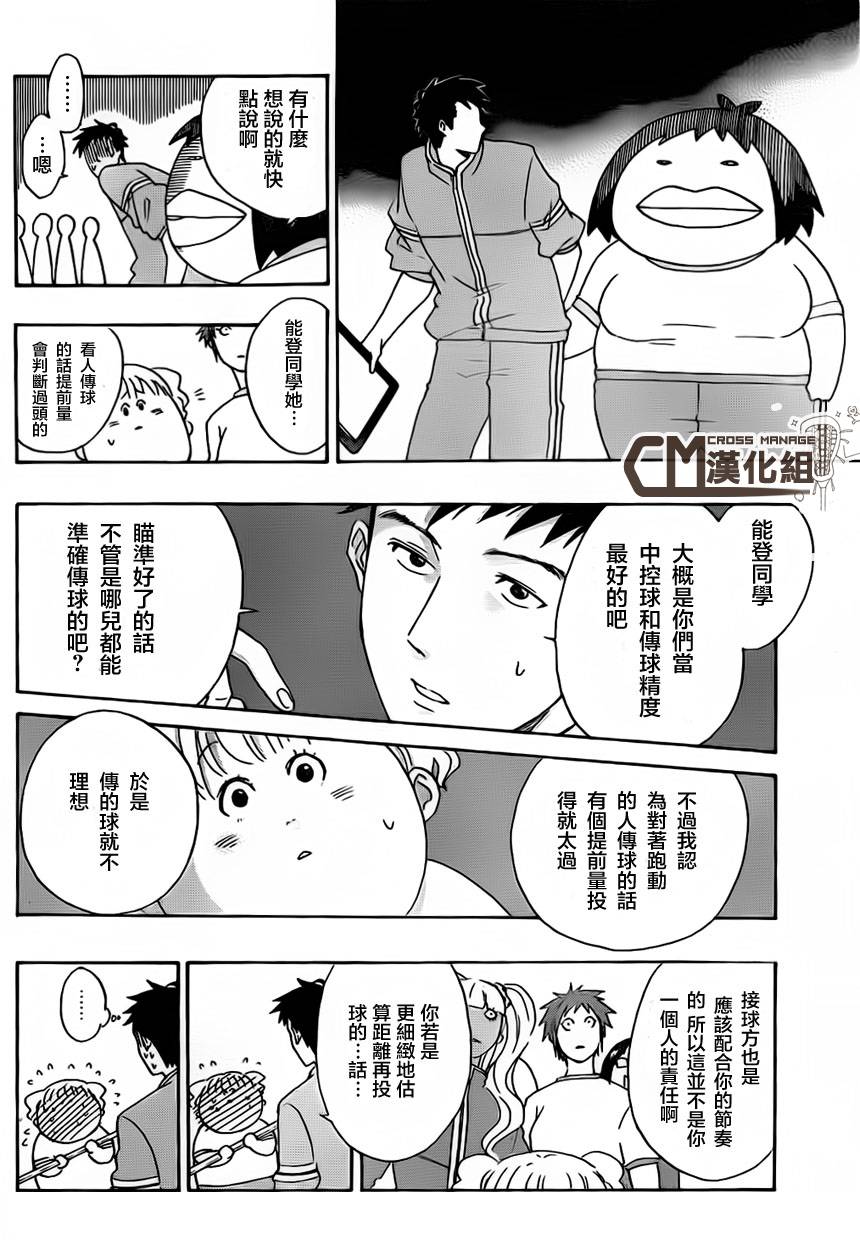 兜网球经理 第6话 第7页