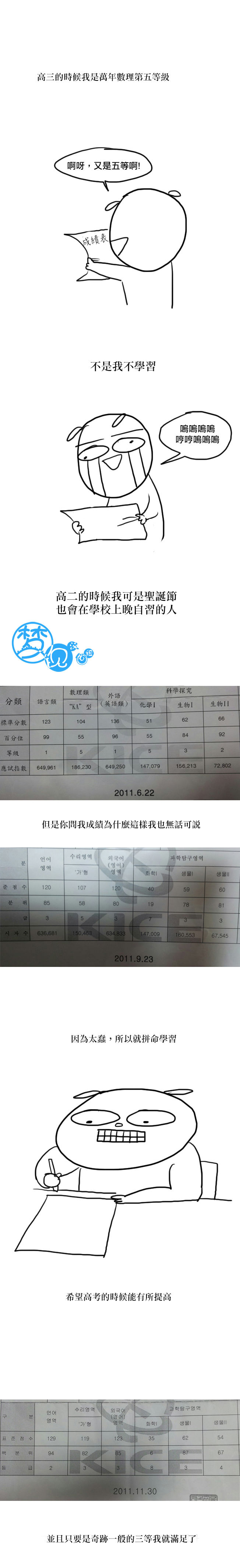 大学日记第7话图
