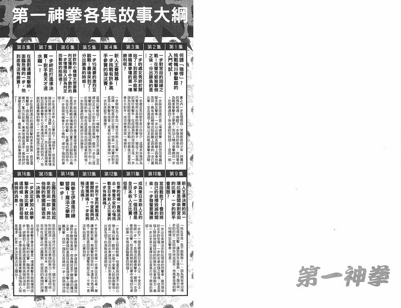 第一神拳第79卷图