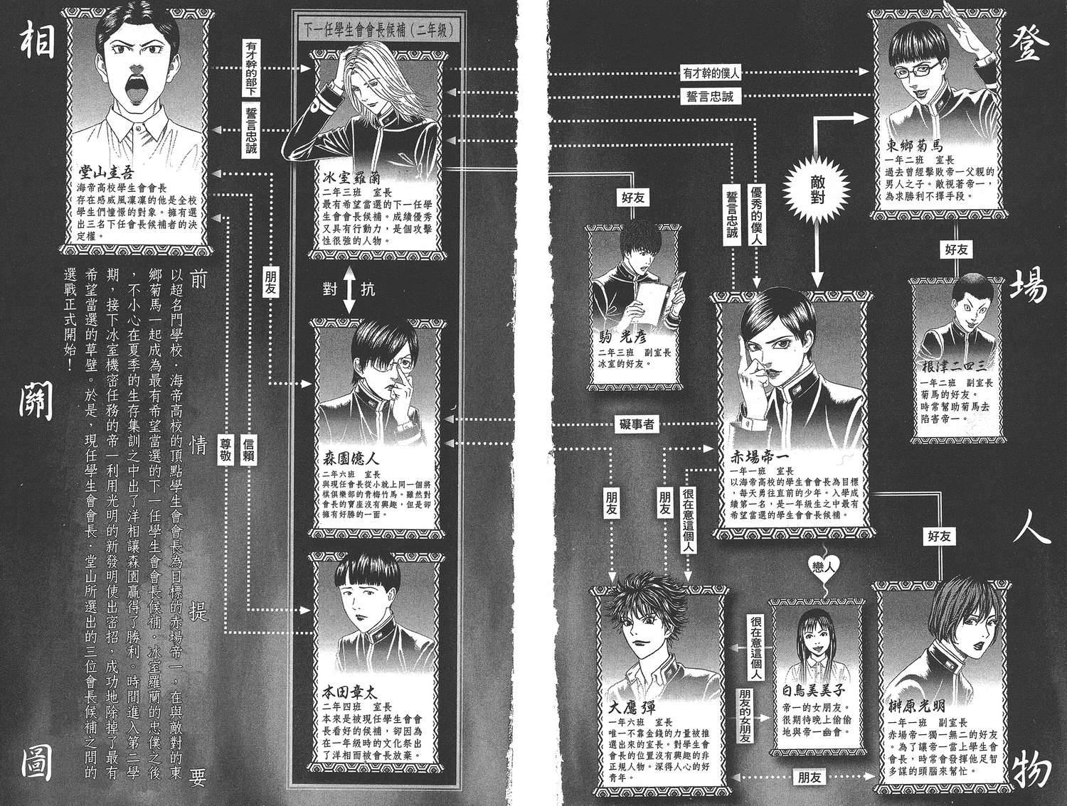 帝一之国第4卷图