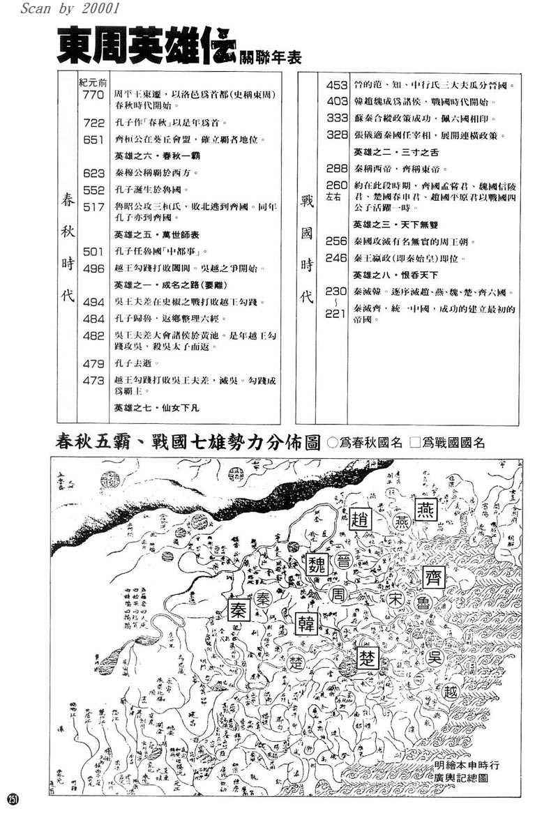 东周英雄传 第1卷 第249页