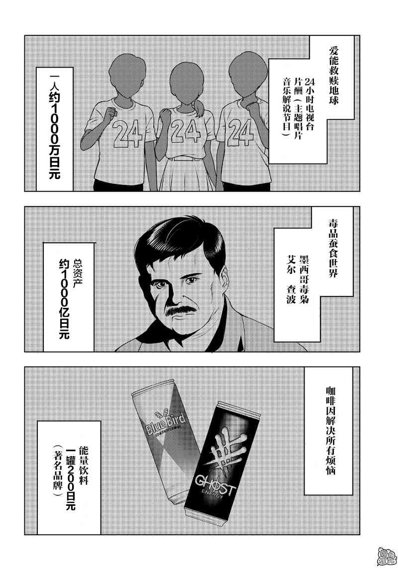 恶德千金：5000兆元无双29话图