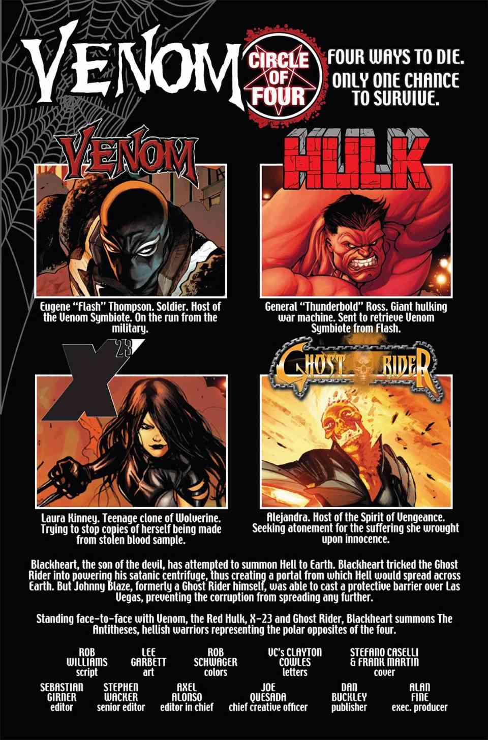 恶灵骑士v6圆环四侠#02图