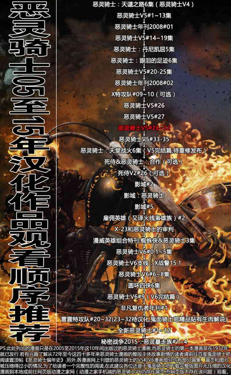 恶灵骑士v5 32卷 第25页