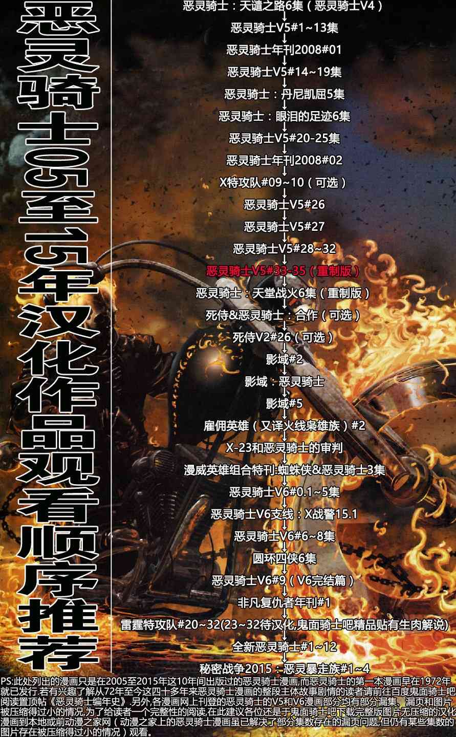 恶灵骑士v5 34卷 第0页