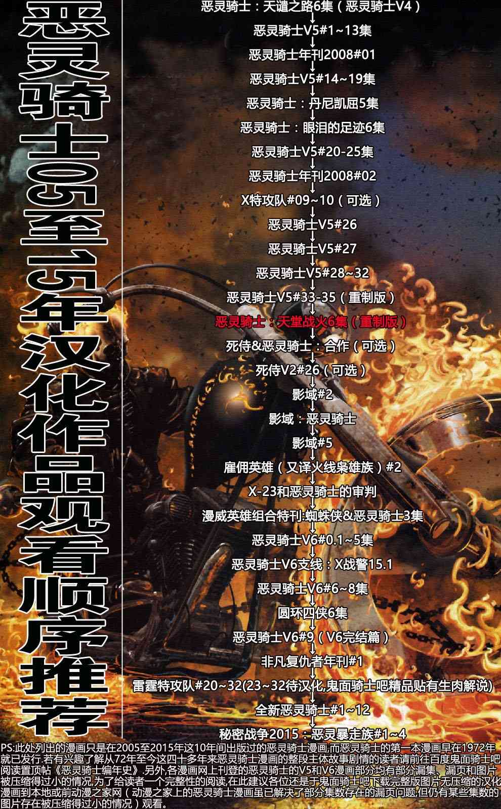 恶灵骑士v5 天堂战火#1 第39页