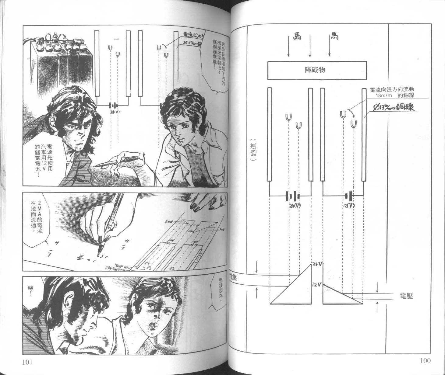 饿男 第2卷 第53页