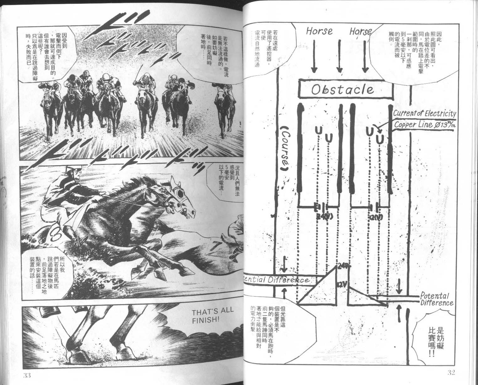 饿男 第6卷 第19页