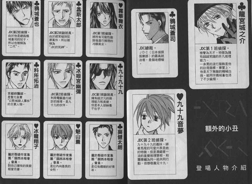 额外的小丑 全1卷 第4页