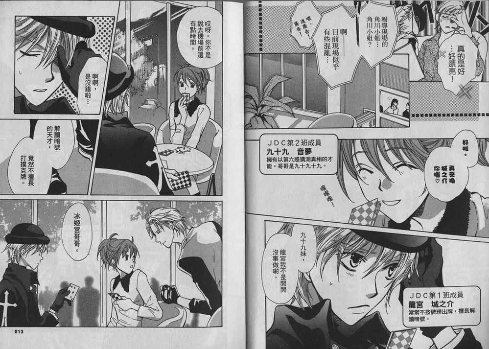 额外的小丑 全1卷 第7页