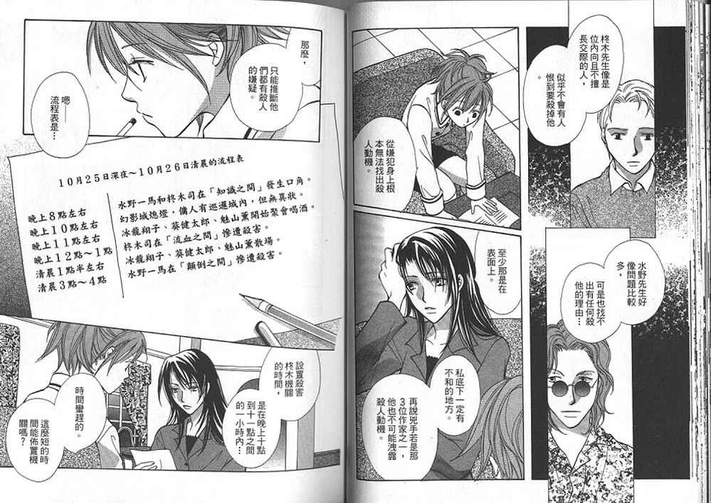 额外的小丑 全1卷 第36页