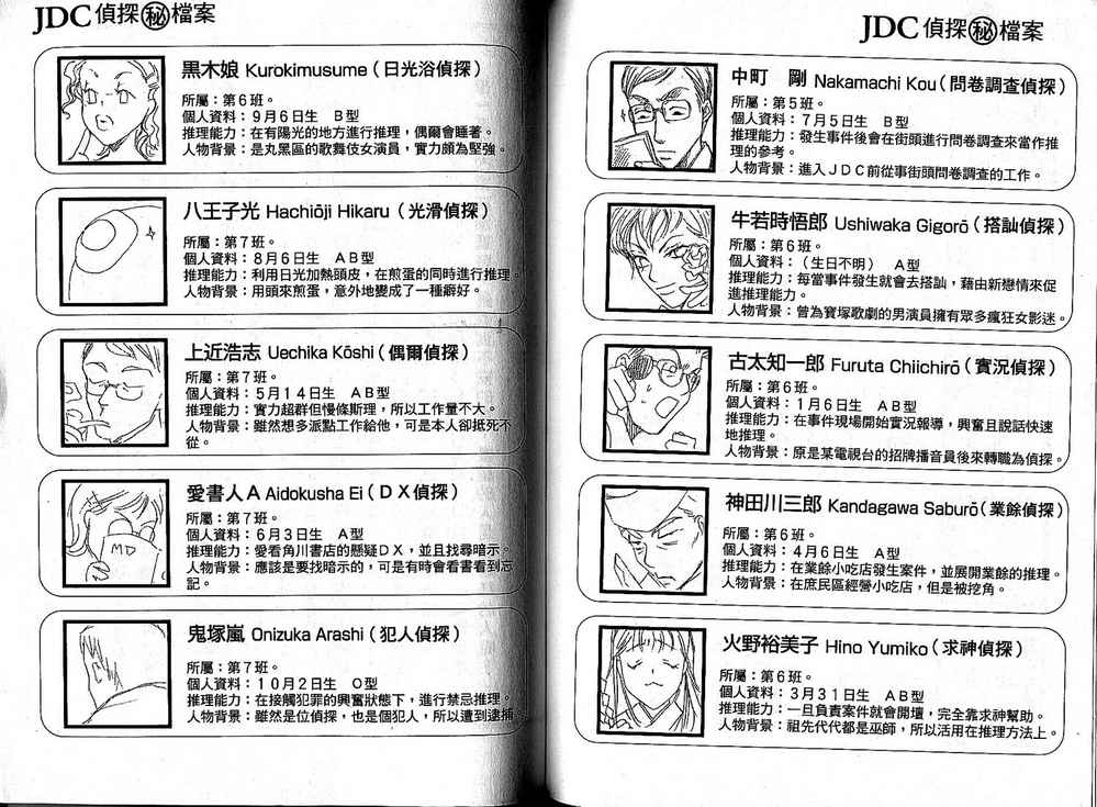 额外的小丑 全1卷 第127页